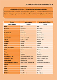 05 ukrajinstina Seznam moznych obtizi a strava fin2022